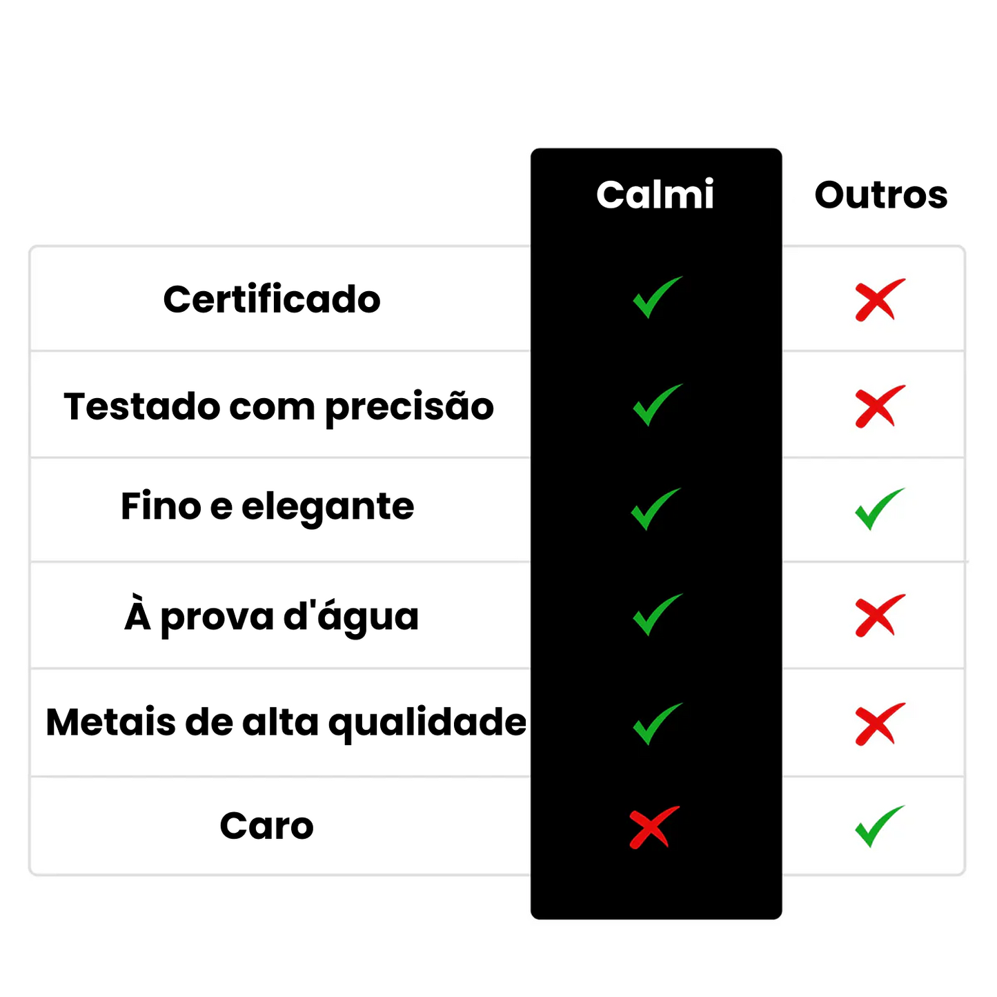 Anel Vitality Calmi