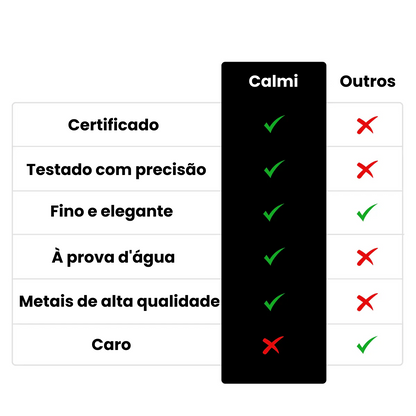 Anel Vitality Calmi